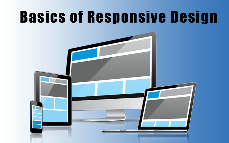 Basics of Responsive Website Design