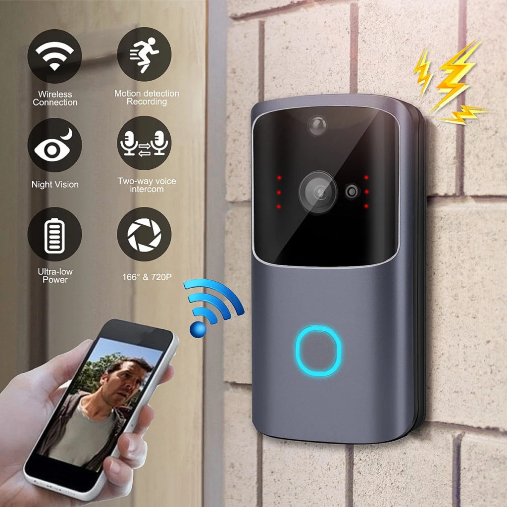 Smart Home Security Concept