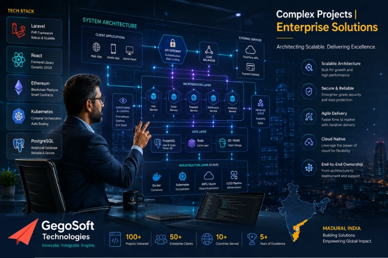 GegoSoft Technologies: The IT Company in Madurai That Businesses Trust for Complex Projects