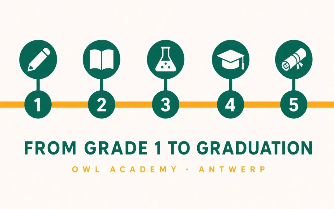 OWL Academy Antwerp: The International School That Covers Every Stage of Your Child’s Education