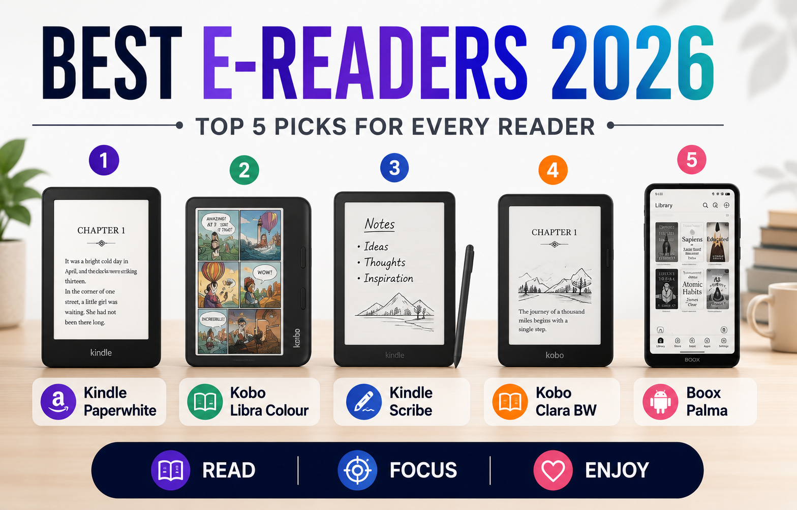 Best E-Readers for Book Lovers in 2026