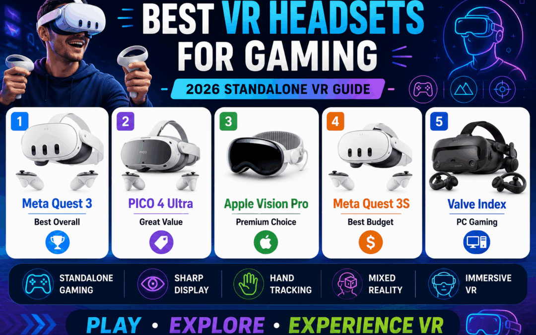 Best VR Headsets for Mobile and Standalone Gaming in 2026